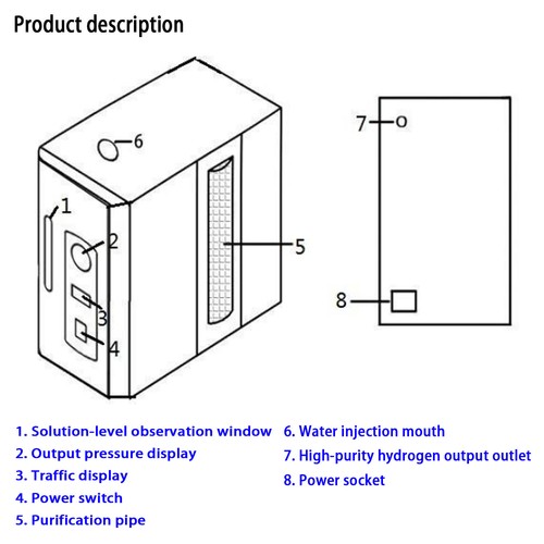 Hydrogen Gas Generators | LNI Swissgas