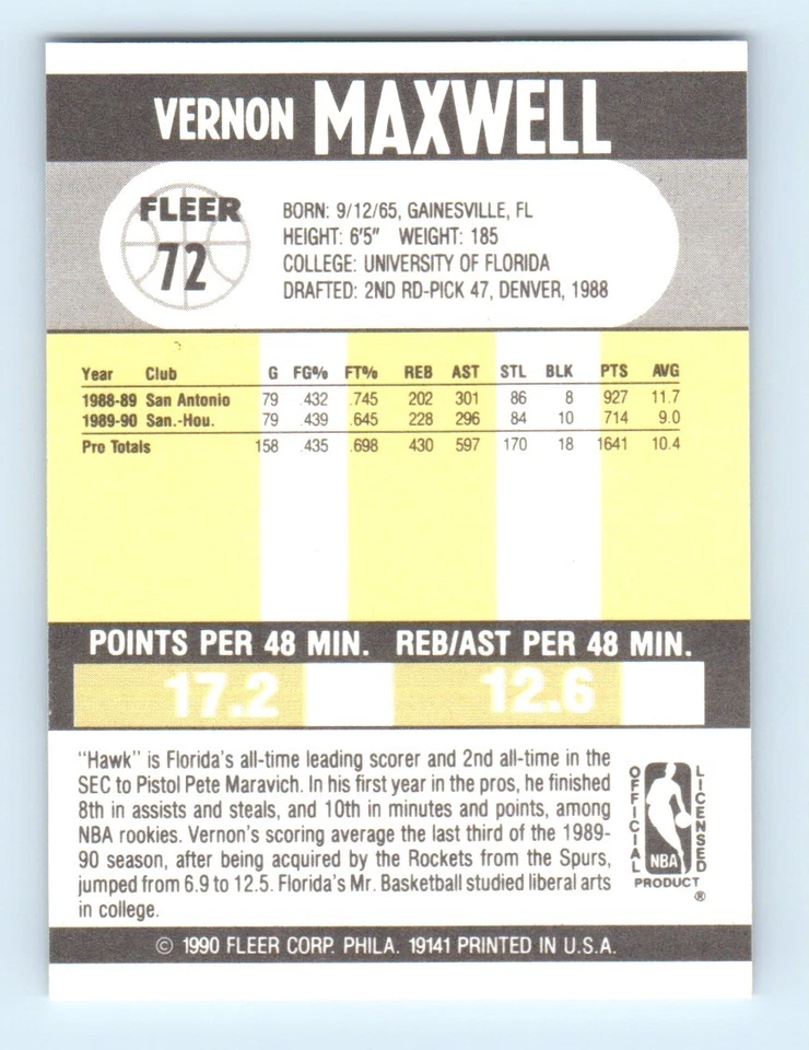 1990-91 Fleer Vernon Maxwell Houston Rockets #72 - Image 2 of 2