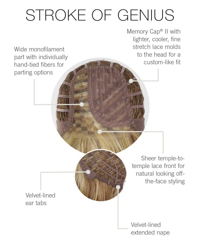 Raquel Welch Stroke of Genius Long, Average Cap RL4/10SS SS ICED JAVA New In Box - Image 3 of 4