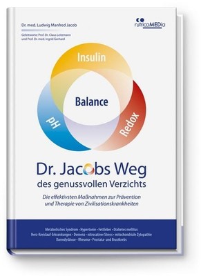 Dr. Jacobs Weg des genussvollen Verzichts: Die effektivsten Maßnahmen zur Prä...