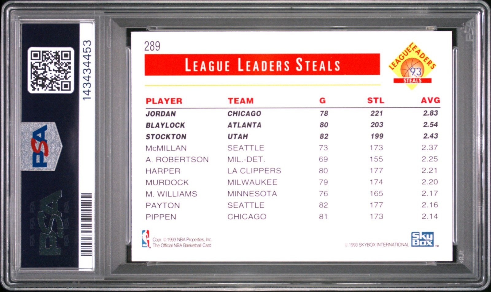 MICHAEL JORDAN JOHN STOCKTON 1993 Hoops #289 PSA 9 MINT + COUPON + FREE SHIPPING view 2