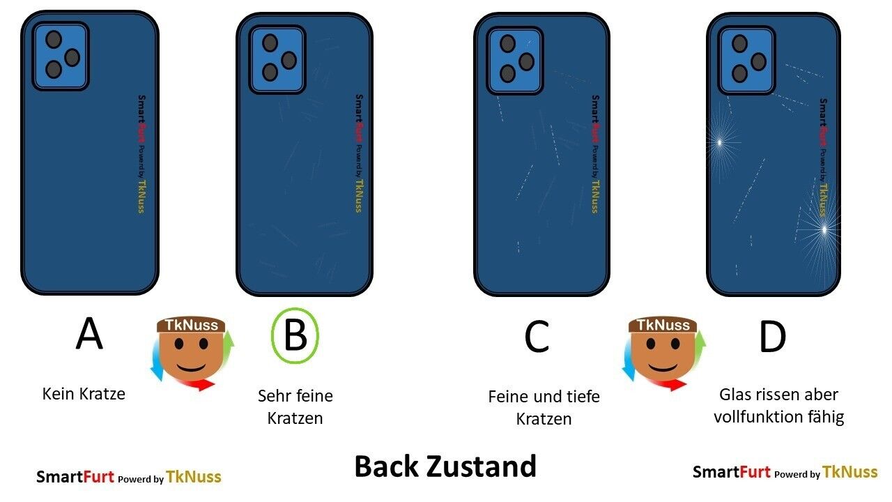 Bild 7 von 7