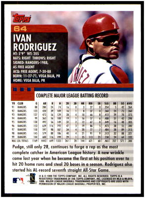 2000 Topps #64 Ivan Rodriguez Limited | eBay