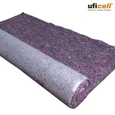 Easypaint Cover Fleece Painters Fleece Cover Film Protective Fleece, 180-250 g/m²