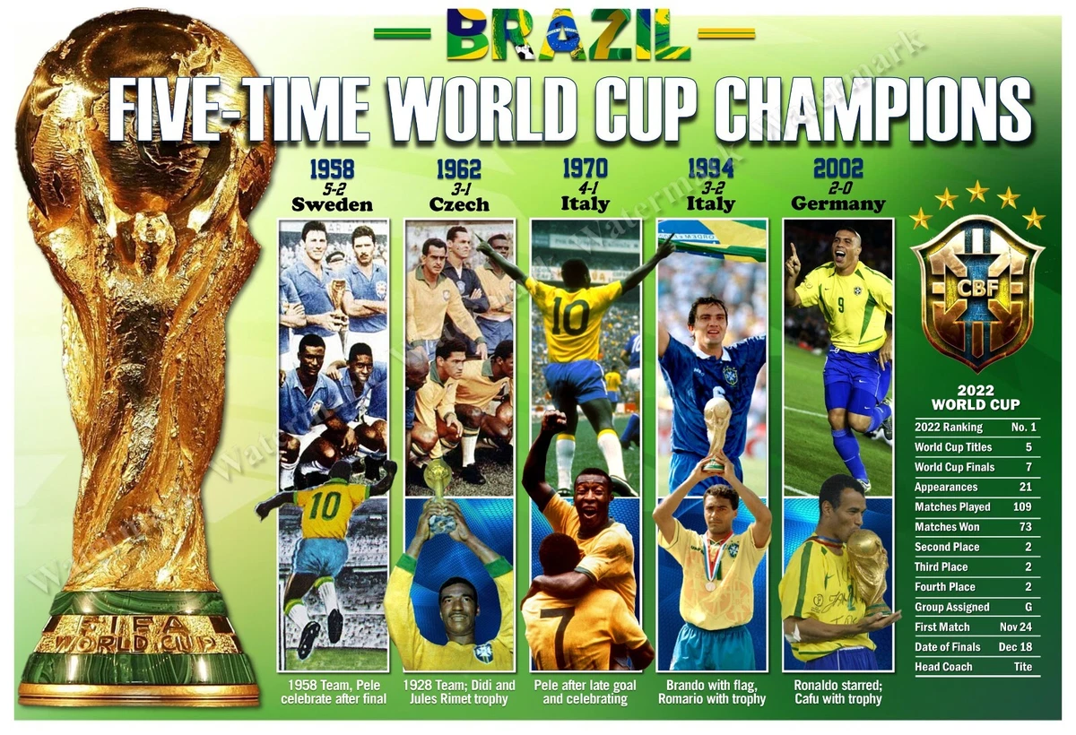Team Brazil – Faça parte desse time!