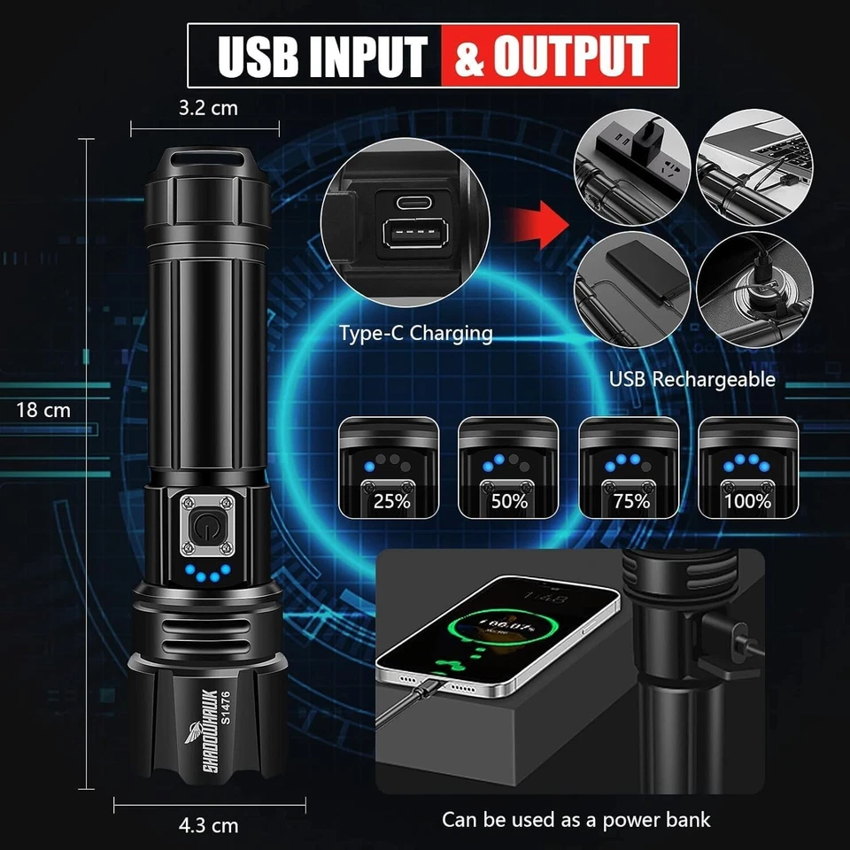 Linterna LED Alta Potencia Recargable USB Larga Duración Impermeable Con 5 Modos - Imagen 4 de 4
