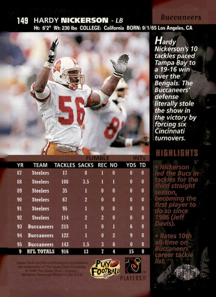 1996 Upper Deck #149 Hardy Nickerson Tampa Bay Buccaneers Football Card - Image 2 of 2