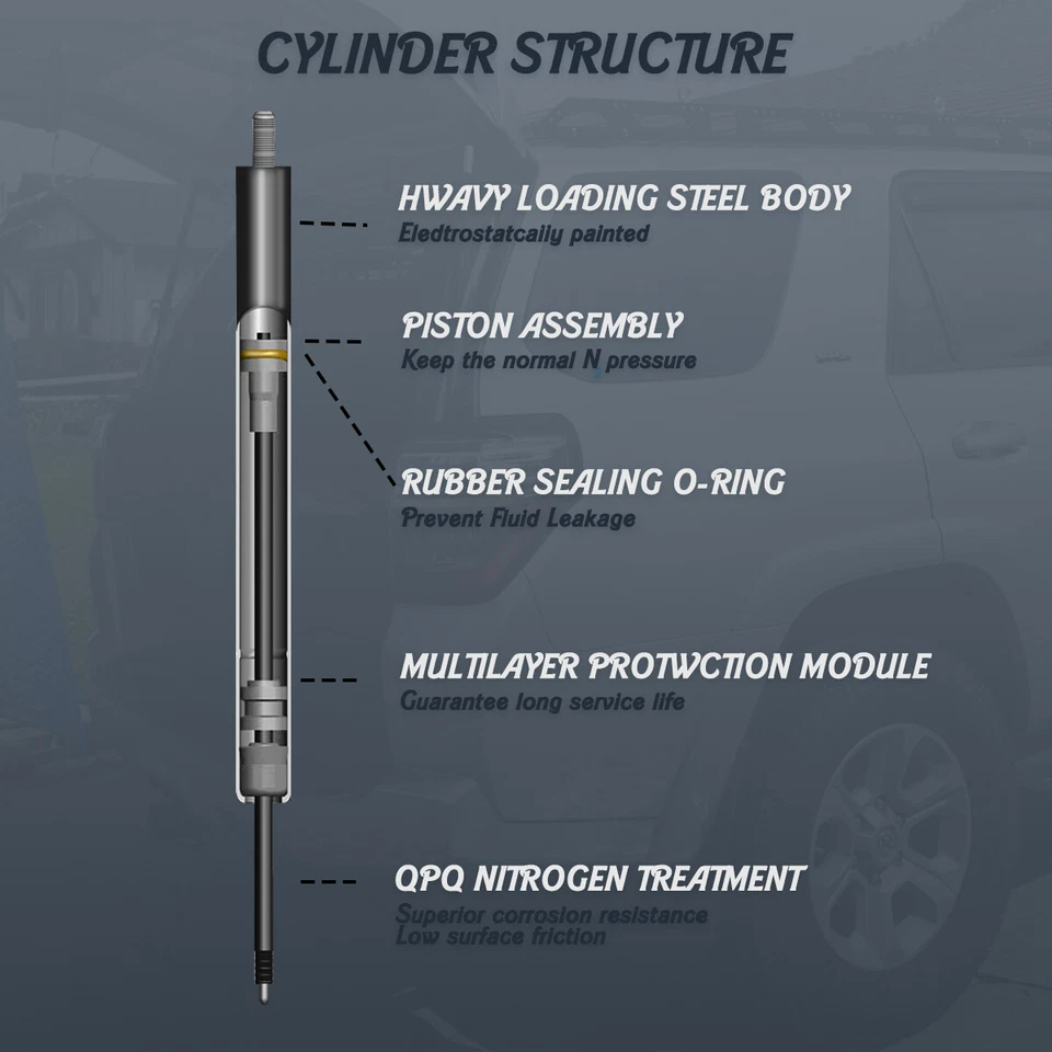 Опоры подъема переднего капота для Ford Crown Victoria 92-97 4467 F3AZ16C826A 2 шт. - Изображение 4 из 4