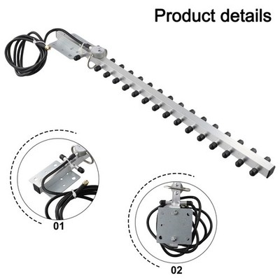 Multi Functional Antenna for Modems Cards and Routers Superior Performance