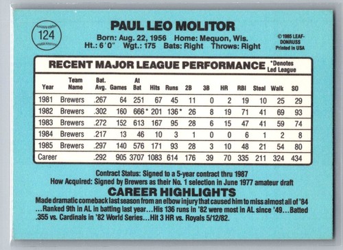 1986 Donruss Paul Molitor #124 - Picture 2 of 2