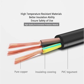 AC Adapter for NES-002 Power AC Adapter Cord