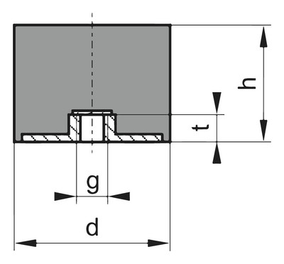 Gummi-Metall-Puffer Ausführung E 25 x 20 mm M6