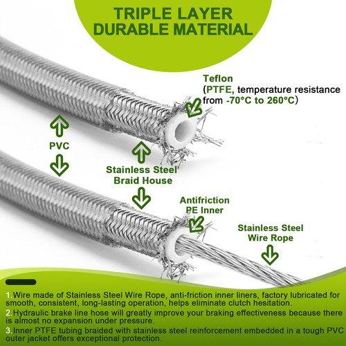 10"-12" Handlebar Brake Clutch Throttle Cable For Harley Road Glide King Non-ABS - Picture 7 of 9