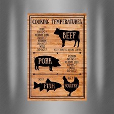 Meat Cooking Temperatures Magnet – Internal Temperature Chart
