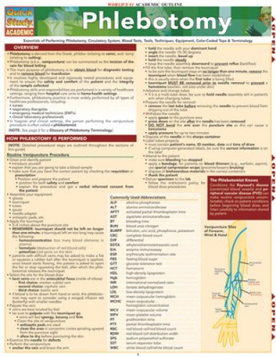 Phlebotomy: Essentials of Performing Phlebotomy, Circulatory System, Blood