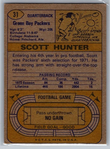 1974 Topps #31 Scott Hunter Green Bay Packers Vintage NFL Football Card EX - Picture 2 of 2