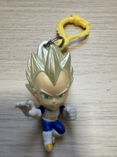 Perchas para mochila Dragon Ball Z