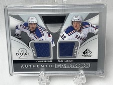 2012-13 SP Game Used Edition - Authentic Fabrics Dual Chris Kreider Carl Hagelin