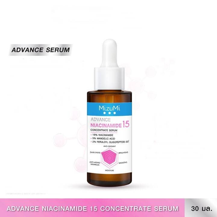 MizuMi Advance Niacinamide 15 Concentrate Serum reduces dark