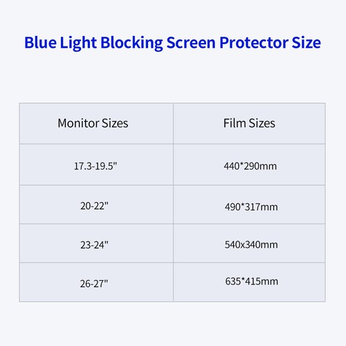 Blue Light Blocking Screen Protector Hanging Anti-UV 20-22'' Protection Film - Afbeelding 8 van 8