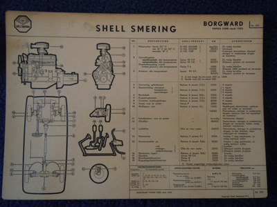 BORGWARD  Hansa 2400  Schmierplan 1952 Shell Schmieranweisung  Pflegeplan