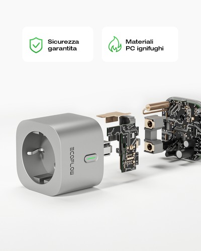 ECOFLOW Smart Plug Presa WiFi APP e controllo vocale compatibili con Matter - Afbeelding 6 van 8