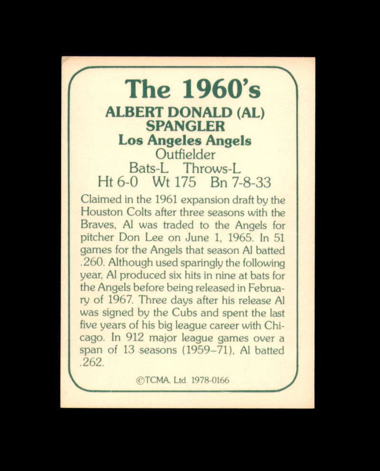 Al Spangler Signed 1978 TCMA The 60s  Los Angeles Angels Autograph - Image 2 of 2