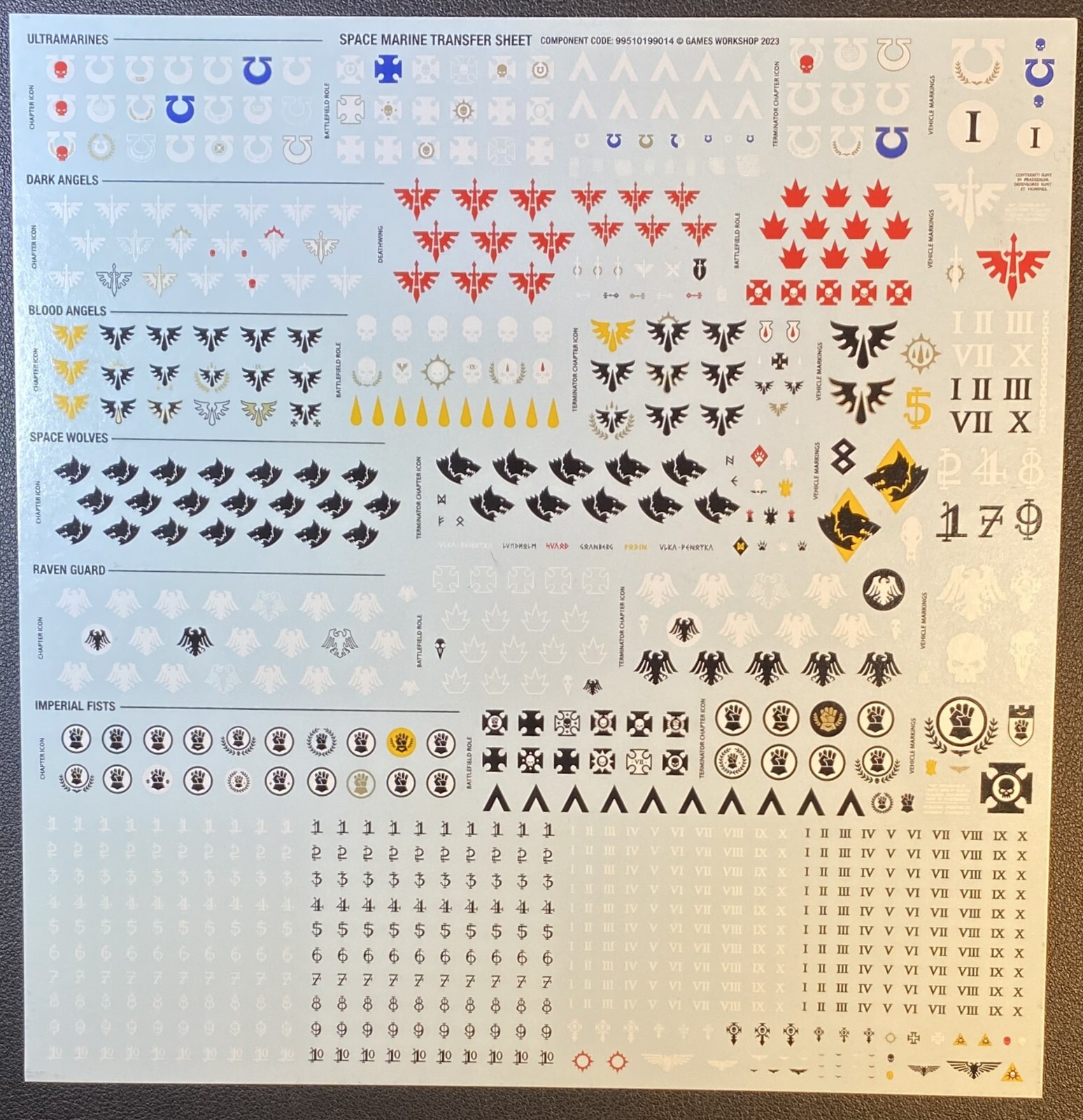 Space Marines Transfer Sheet Decals Leviathan Warhammer 40k - (x1) | eBay