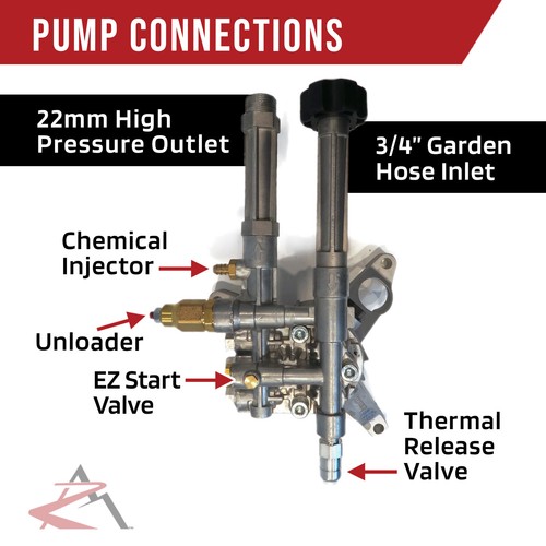 Ricambio Pompa Per Lavapressione Pompa Per Idropulitrice 7/8 Albero 2800PSI - Compatibile Con Briggs & Stratton E Altre Marche, Garanzia 1 Anno Pompa - Foto 5