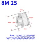Bild 15 von 22
