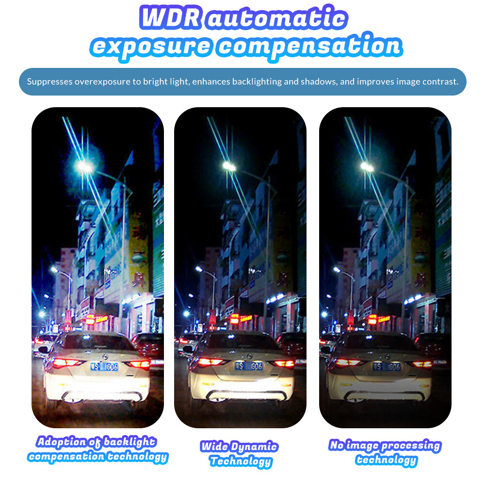 2K Dual Dash Camera for Cars, Free 64G SD Card,1080P Dash Cam Front and Rear