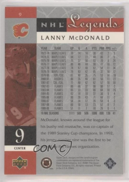 2001-02 Upper Deck Legends Lanny McDonald #9 HOF - Image 2 of 2