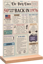 50Th Birthday Decorations Women Men, Vintage Colorful Back in 1976 Birthday Post