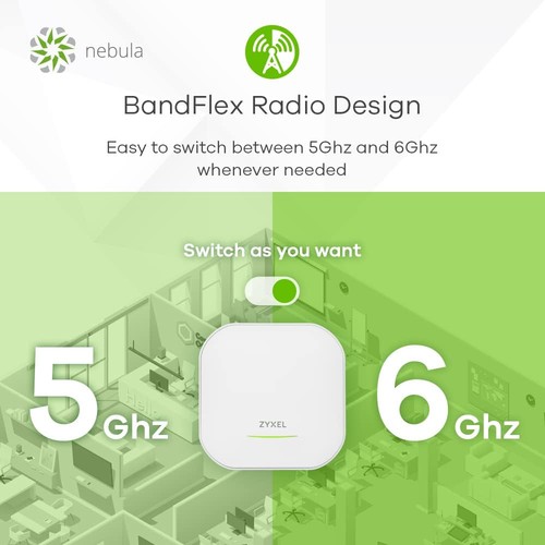 ZYXEL NWA220AX-6E-EU0101F point d'accès réseaux locaux sans fil 4800 Mbit/s Blan - 第 9/9 張圖片