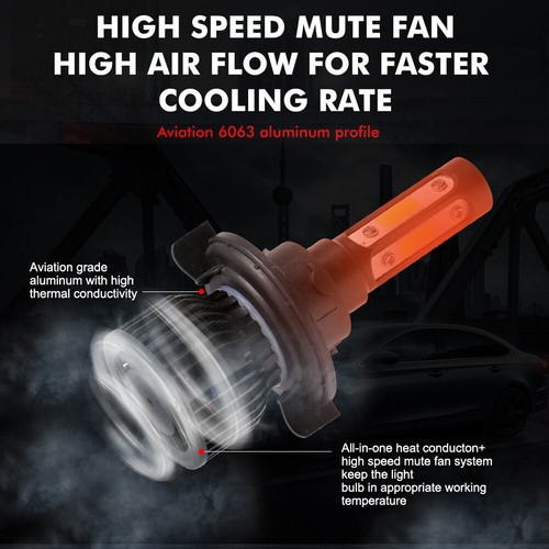 for Nissan Sentra 2005-2012 IRONWALLS 2pcs H13 9008 LED Headlight Bulbs 360000LM - Picture 9 of 12