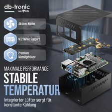 CPU Intel Core i5-10500 CPU 3.10GHz Настольные и моноблоки ПК - огромный выбор по лучшим ценам | eBay