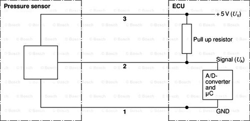 BOSCH Brake Hydraulics Pressure Switch Fits ALFA ROMEO ALPINA 94-20 0265005303 - Picture 9 of 9