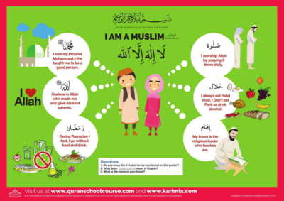 Ich bin Muslim, Islam, Islam A1 Poster
