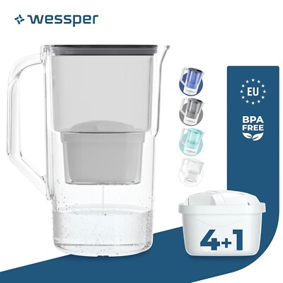 Wasserfilter Wessper schwarz mit 5x Filterkartuschen KANNE & WASSERFILTER