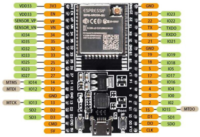 ESP32U Entwicklungsboard Mit Bluetooth & WiFi ? Produktbild-Vorschau 3
