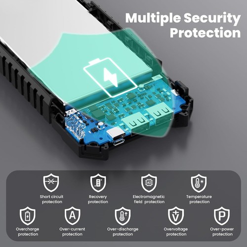 Solar Powerbank 26800mAh 3 Ausgänge 2 LED Taschenlampe - Bild 8 von 8