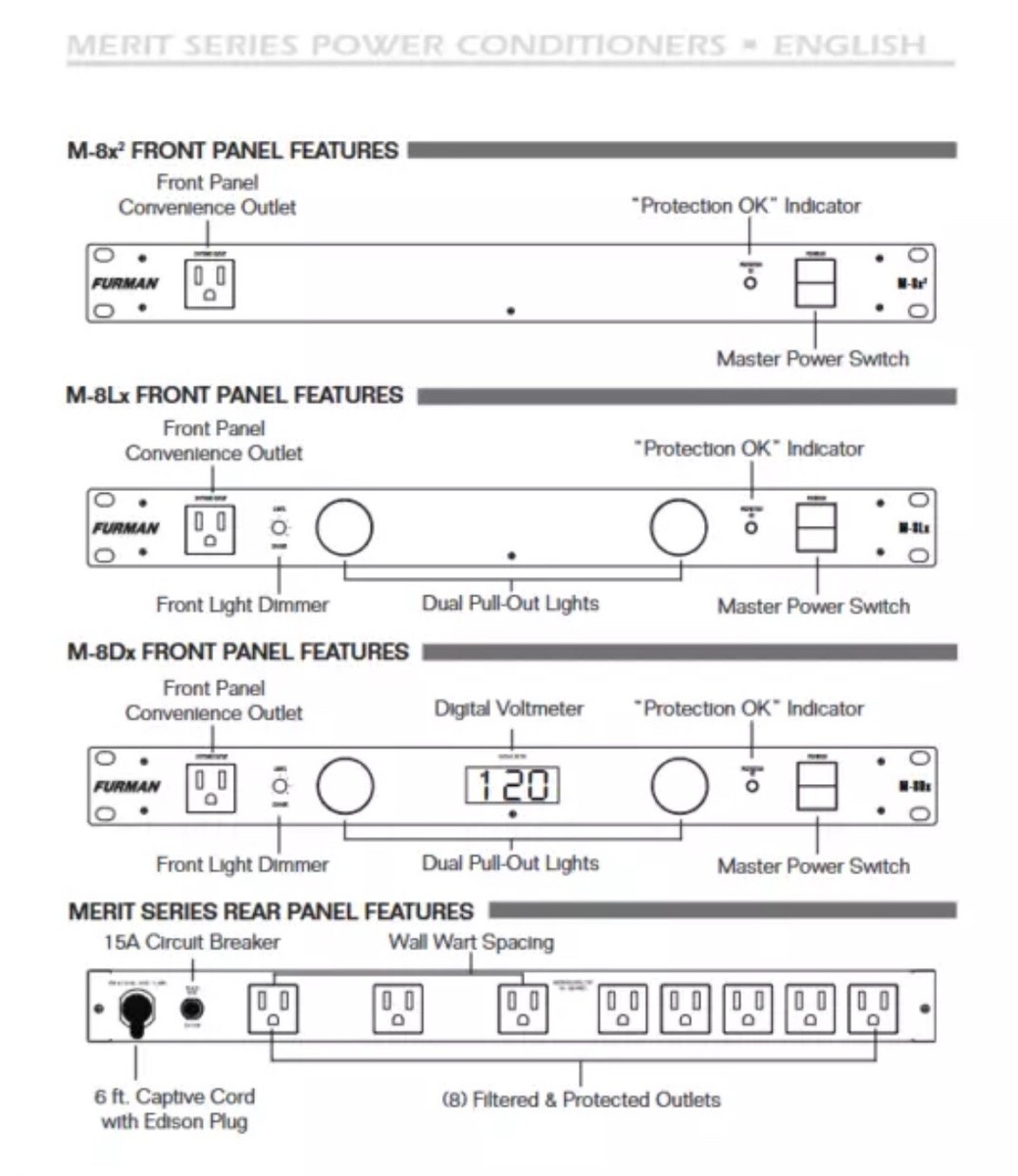 Furman M8X2 8 Outlet Power Conditioner and Surge Protector