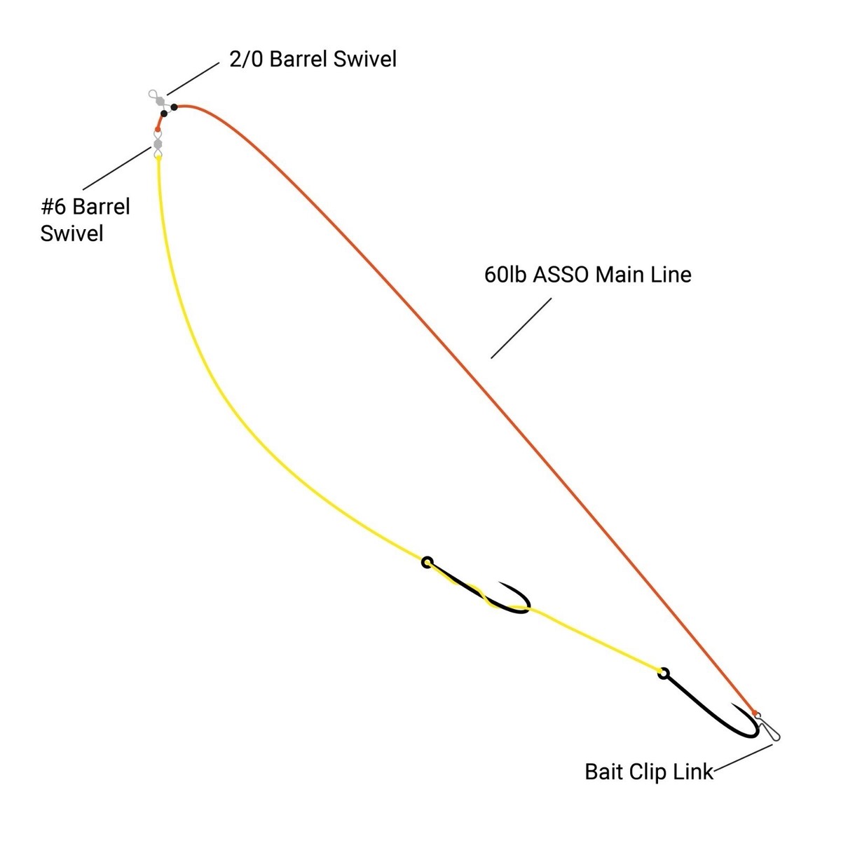 Aero Pulley Rig Trident Tackle Trident Roto Hook High-quality