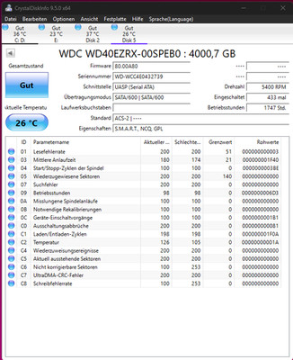 Western Digital 4TB HDD 3.5'' SATA 6Gb/s (WD40EZRX)   TOP Zustand, nur 1747 Std!