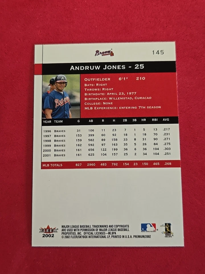 2002 Andruw Jones Fleer Premium #145 - Image 2 of 2