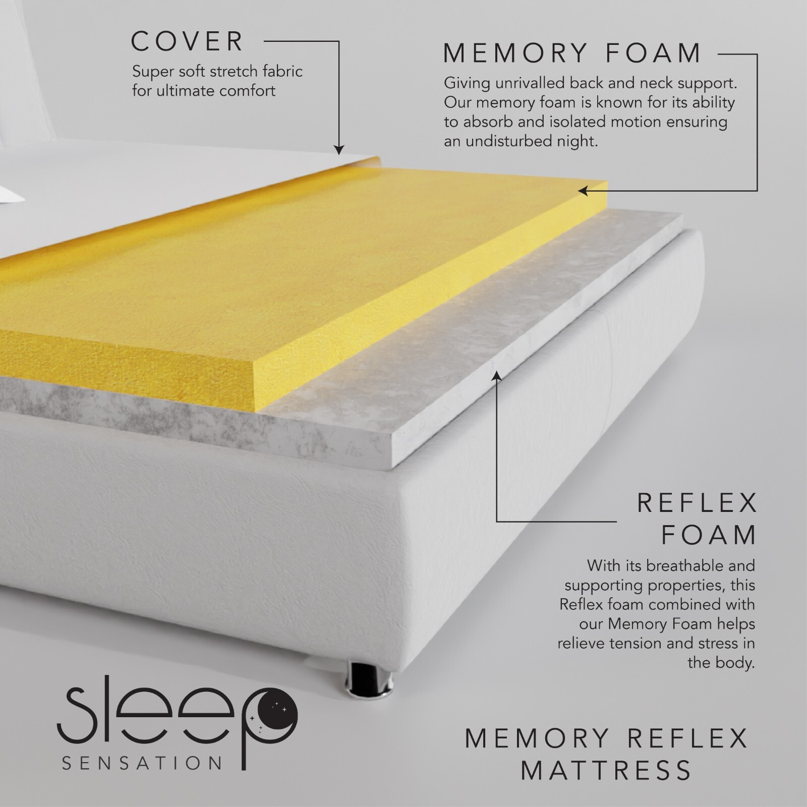 LUXURY FOAM MATTRESS SINGLE DOUBLE KING 3FT 4FT6 5FT 4" 5" 6" 8" 10" 12" eBay