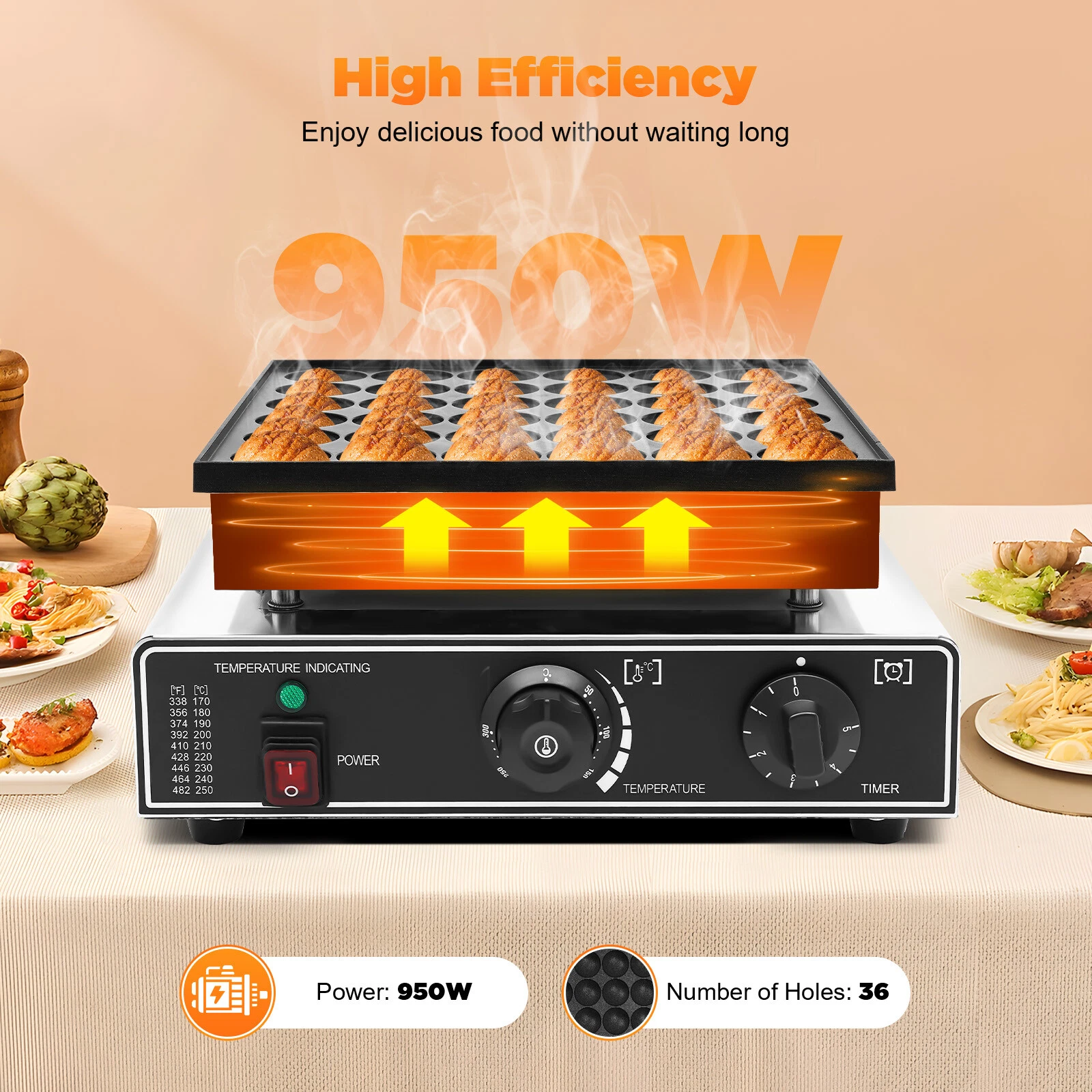 Electric Mini Dutch Pancake Maker 36 Slot Commercial Cake Baker Machine Nonstick