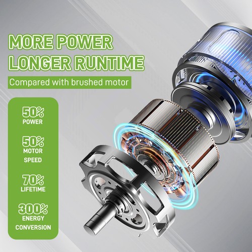 OEM HUAYI FOR HONDA EU3000IS EU3000 EU 3000 IS GENERATOR CARBURETOR 16100-ZL0-D6 - Picture 7 of 7