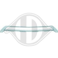 Blende StoßFäNger Diederichs 1655146 FüR Mercedes Benz Mercedes Benz Mitte Vorne
