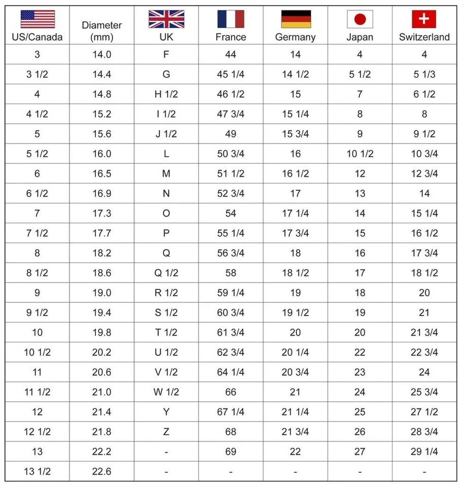 Anillo de joyería redondo de cuarzo con piedras preciosas de tanzanita chapado en oro rosa ajustable S734 Foto 2 de 4